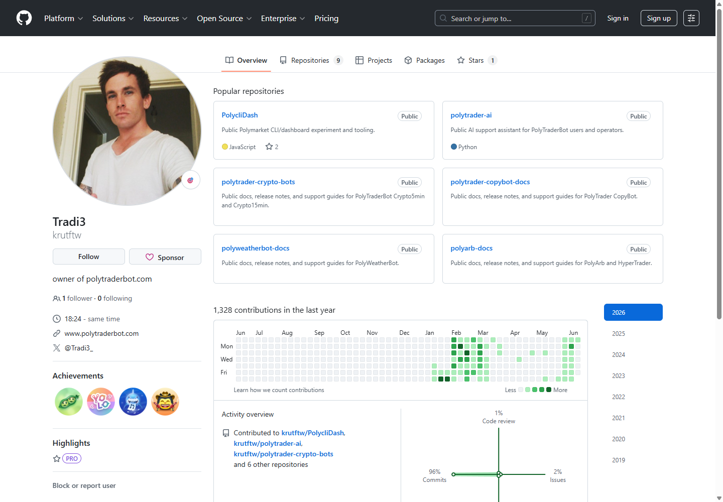 GitHub profile screenshot for krutftw